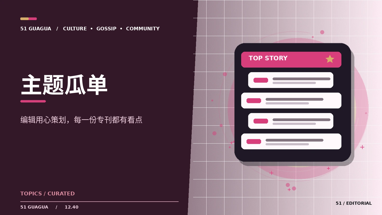 如何组织一本主题阅读清单