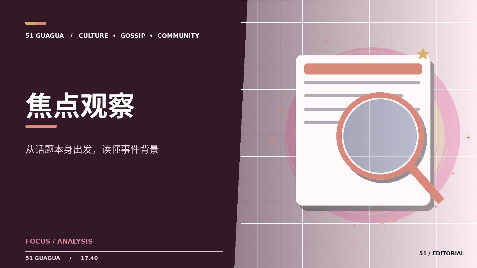一个公共话题的背景梳理方法