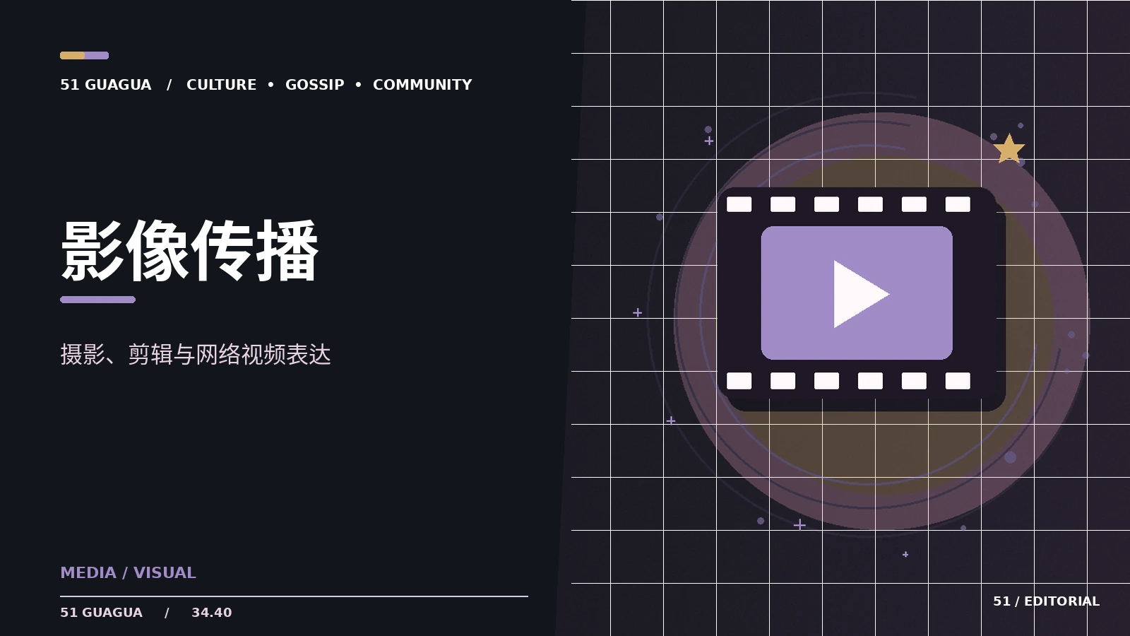 一分钟微纪录如何讲清楚问题