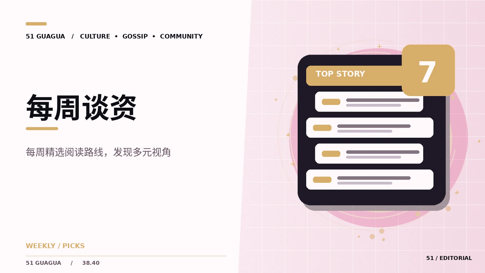 一周内容回顾的编辑标准